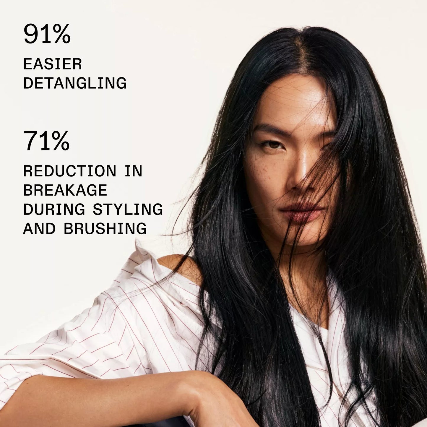 Olaplex Nº.6
Bond Smoother