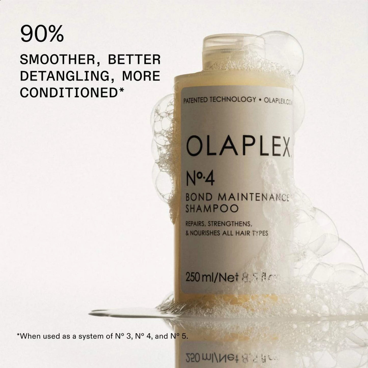 Olaplex No.4 Bond Maintenance Shampoo