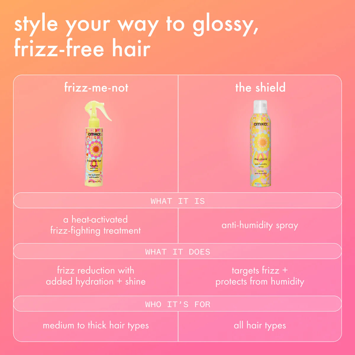 Amika The Shield Anti-Humidity Spray