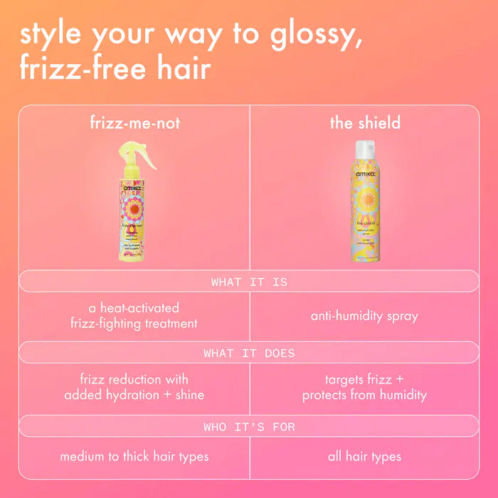 Amika Frizz Me Not Anti-Frizz Treatment